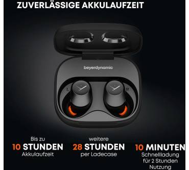 Produktbild Beyerdynamic Amiron 300