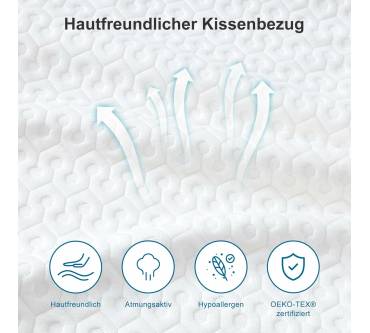 Produktbild BedStory Gel Memory Foam Kissen