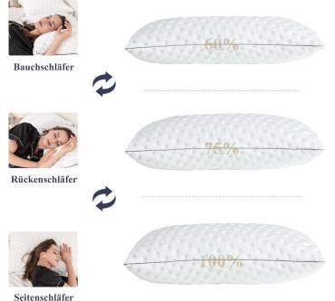 Produktbild BedStory Memory Foam Kissen (höhenverstellbar)