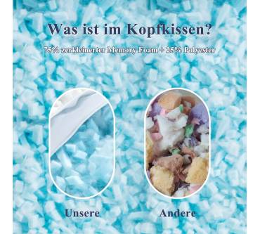 Produktbild BedStory Memory Foam Kissen (höhenverstellbar)