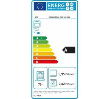 Produktbild AEG CIB6643BBM