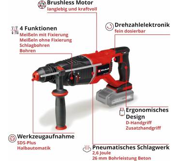 Produktbild Einhell TP-HD 18/26 D Li BL