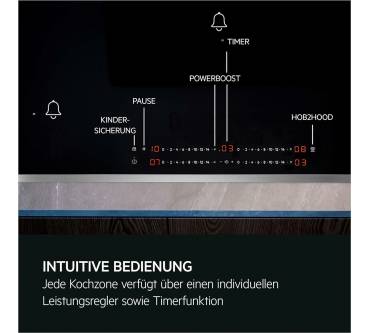 Produktbild AEG Serie 5000 Induktion TO64IC00FB