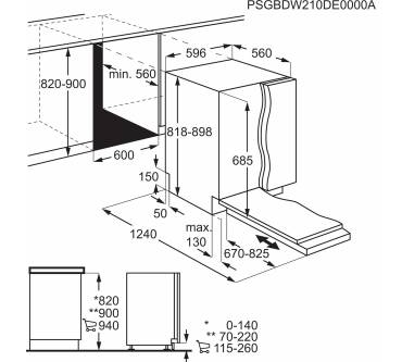 Produktbild AEG FSE9680AP