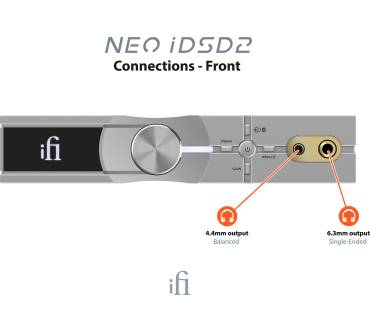 Produktbild iFi audio Neo iDSD 2