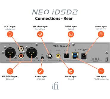 Produktbild iFi audio Neo iDSD 2