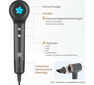 Produktbild HZD Hair Dryer