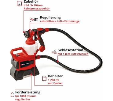 Produktbild Einhell TE-SY 18/90 Li