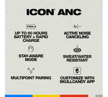 Produktbild Skullcandy Icon ANC