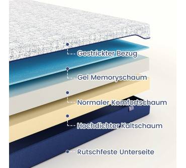 Produktbild BedStory Gel-Memoryfoam Kaltschaum-Matratze (20 cm)