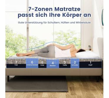 Produktbild BedStory Gel-Memoryfoam Kaltschaum-Matratze (20 cm)