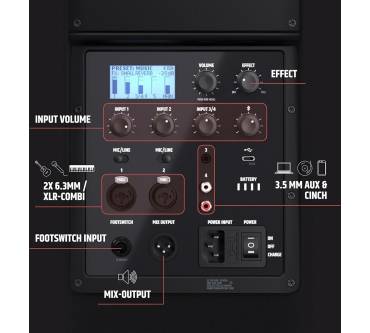 Produktbild LD Systems ANNY 8