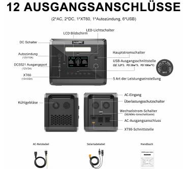 Produktbild SolarPlay Q2501