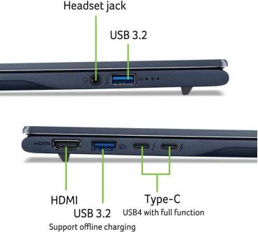 Produktbild Acer Swift AI 14 SF14-51