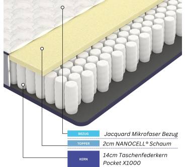 Produktbild Arensberger Dana