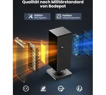 Produktbild Bodepot Heizlüfter 2000W Eco