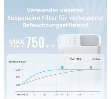 Produktbild SwitchBot Luftbefeuchter