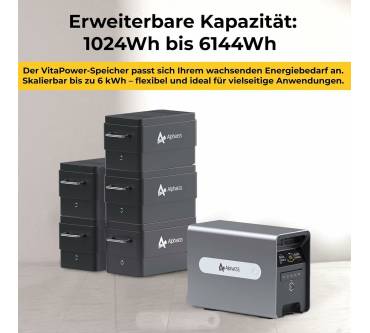 Produktbild AlphaESS VitaPower