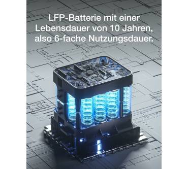 Produktbild EcoFlow LFP-Batterie