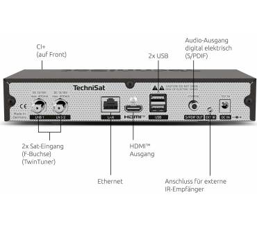 Produktbild TechniSat Digit Isio S4