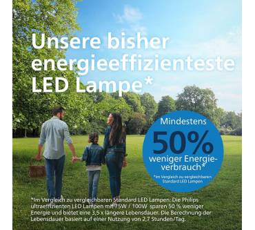 Produktbild Philips LED Classic E27 Ultraeffizient 4W Warmweiß