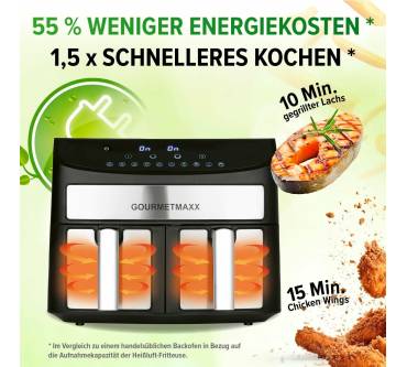 Produktbild Gourmetmaxx Doppelkammer-Heißluftfritteuse 2x 3,5l