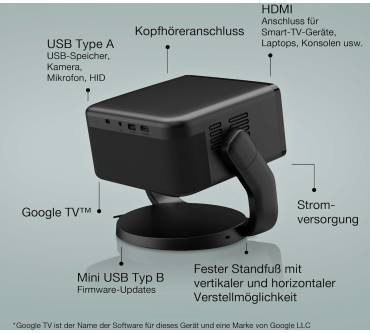 Produktbild Epson EF-22