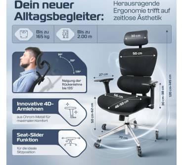 Produktbild Clouvou Proseat