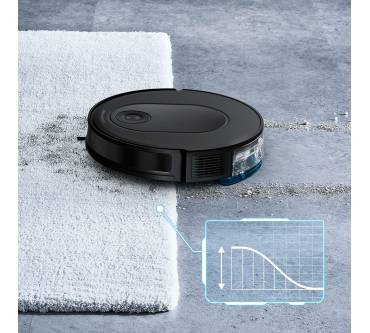 Produktbild Rowenta X-plorer Serie 65+ RR8L85