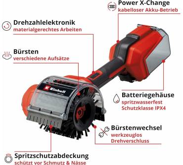 Produktbild Einhell Picobella 18/90