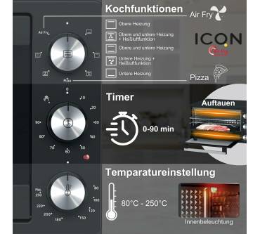 Produktbild ICQN 20 Liter Minibackofen mit Airfry