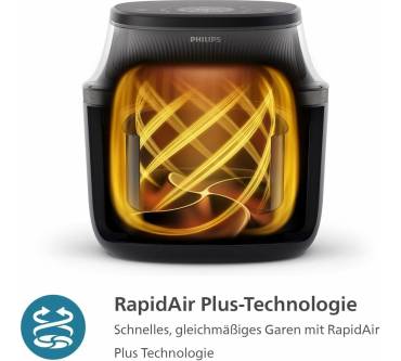 Produktbild Philips Airfryer 3000 Series NA330/00