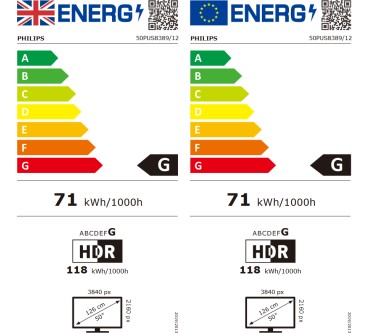 Produktbild Philips 50PUS8389