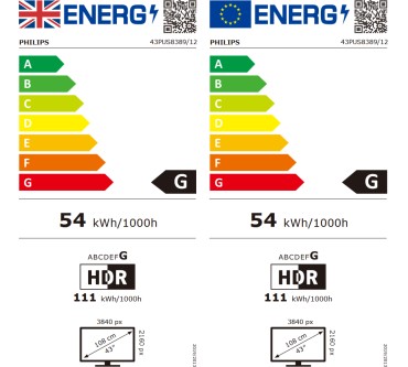 Produktbild Philips 43PUS8389