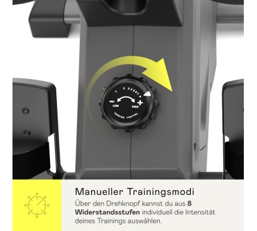 Produktbild Kettler Rower 2.0