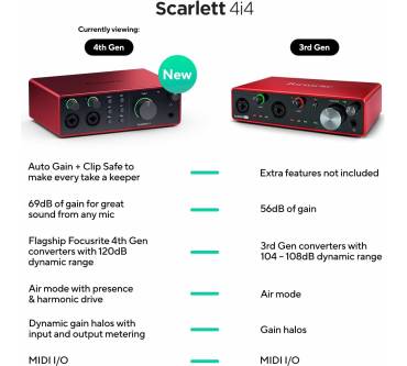 Produktbild Focusrite Scarlett 4i4 4th Gen