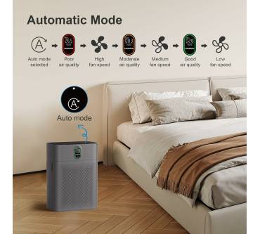 Produktbild Morento HY4866-WF Smart Air Purifier