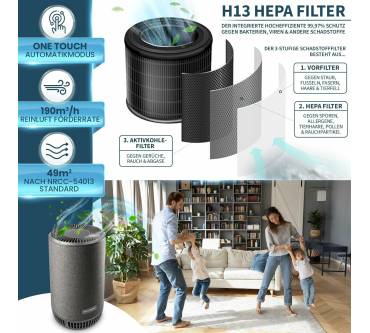 Produktbild Grundig Air Purifier (TL2713)