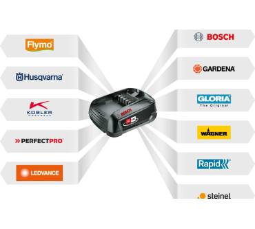 Produktbild Husqvarna Aspire C15X-P4A