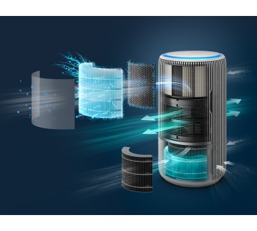 Produktbild Philips PureProtect Water 3400 Series AC3420/10