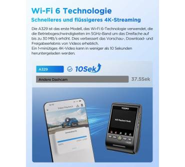 Produktbild Viofo A329 2CH