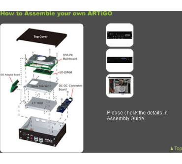 Produktbild Via Tech Artigo