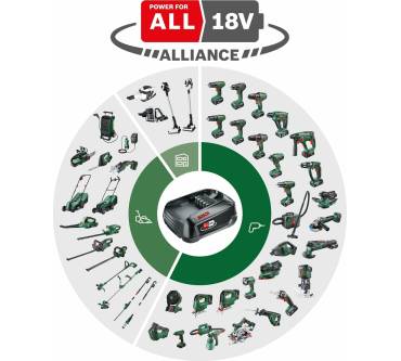 Produktbild Bosch UniversalImpactDrive 18V-350