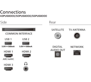 Produktbild Philips 43PUS8000