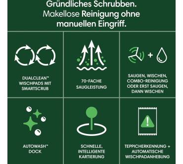 Produktbild iRobot Roomba Plus 405 Combo