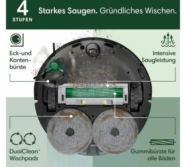Produktbild iRobot Roomba Plus 405 Combo