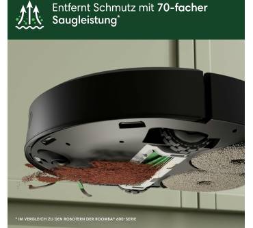 Produktbild iRobot Roomba Plus 405 Combo