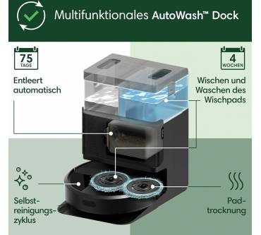Produktbild iRobot Roomba Plus 405 Combo