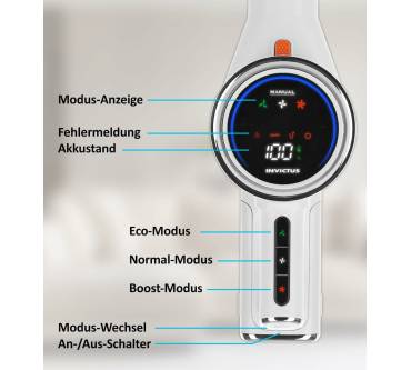 Produktbild Genius Invictus X7 Facelift inkl. X Water (20-tlg.)