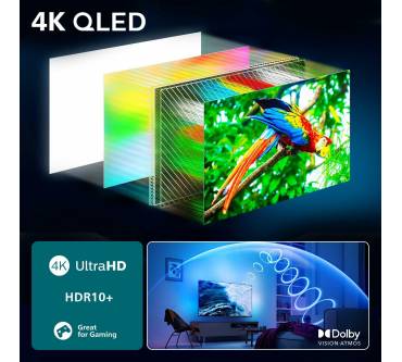 Produktbild Philips 50PUS9000